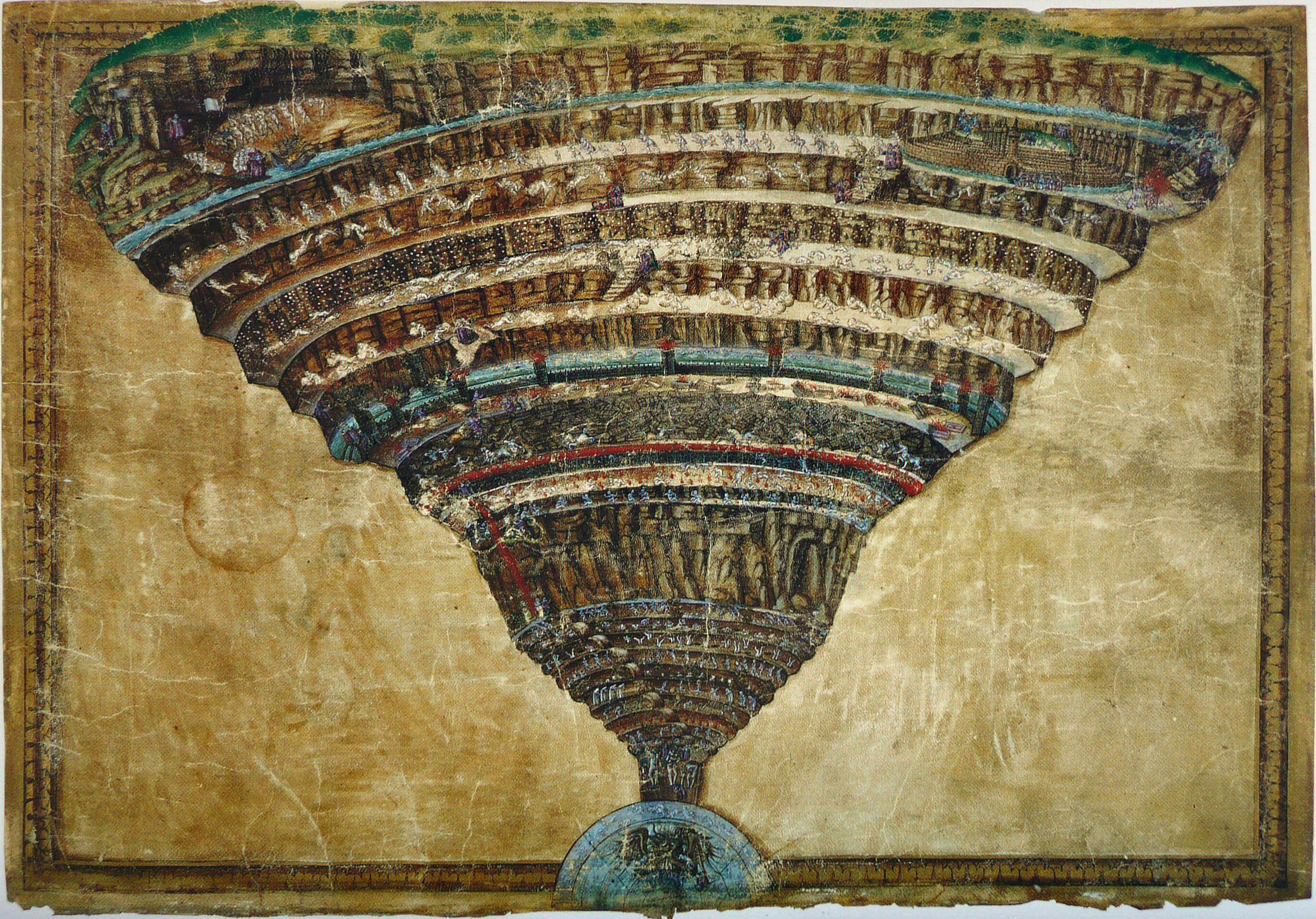 Featured Image of Dissecting the concept of Collective unconscious, Sandro Botticelli - La Carte de l'Enfer
