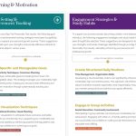 Complete Report for the Big Five Personality Test | Positive Evolution Recommendations