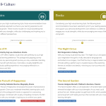 Complete Report for the Learning Styles Inventory | AI-enhanced Positive Evolution Recommendations
