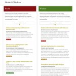 Complete Report for the Love Attitudes Scale | AI-enhanced Positive Evolution Recommendations