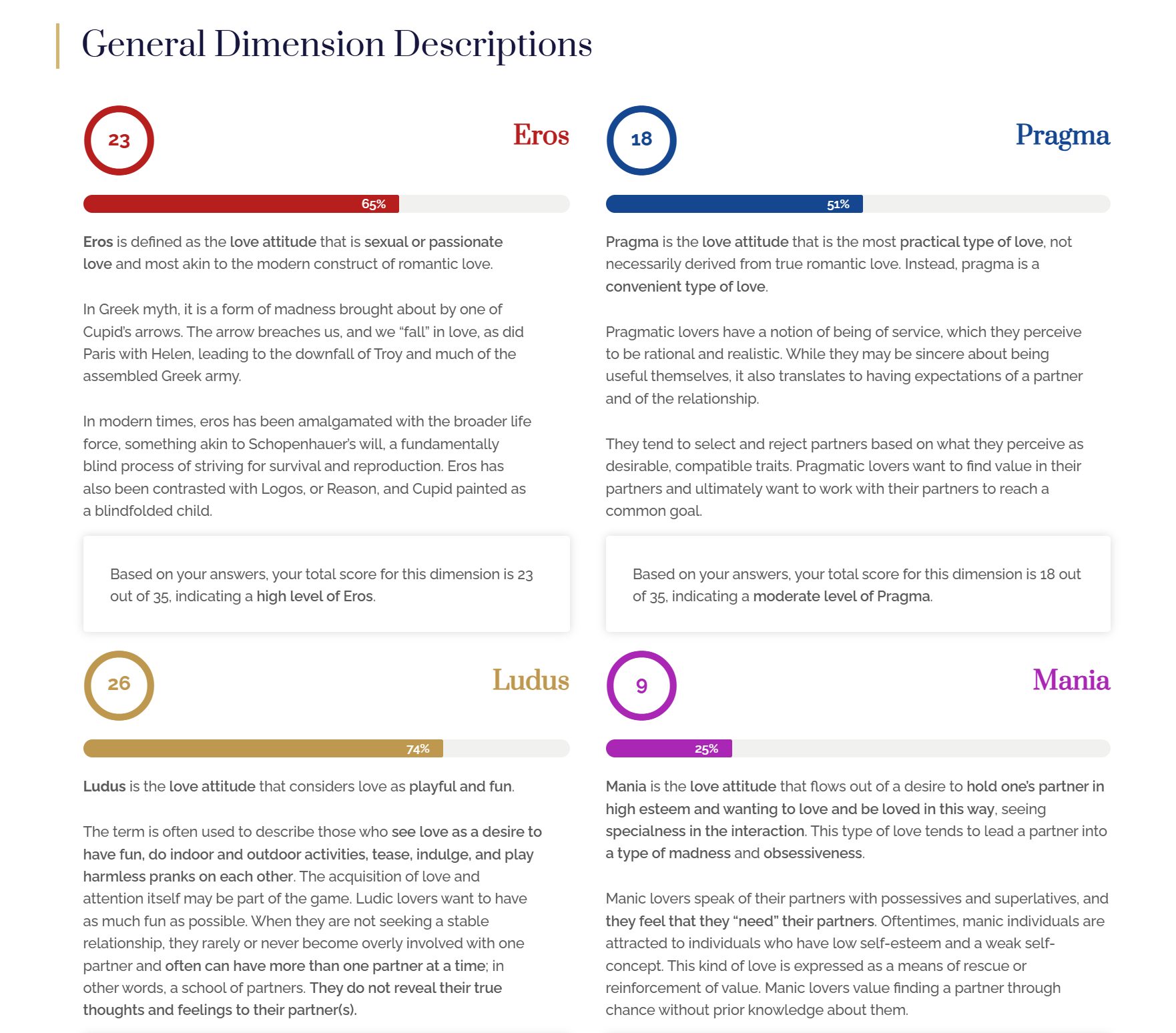 Complete Report for the Love Attitudes Scale | General Dimension Descriptions