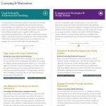 Complete Report for the Archetypal Integration & Individuation Assessment | AI-enhanced Positive Evolution Recommendations