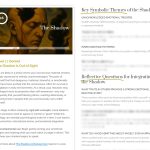 Complete Report for the Archetypal Integration & Individuation Assessment | Detailed Archetypes Analyses