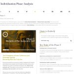 Complete Report for the Archetypal Integration & Individuation Assessment | Individuation Phase Analysis