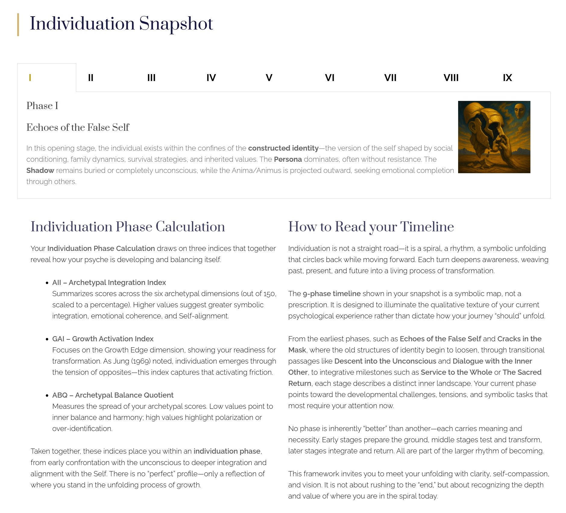 Complete Report for the Archetypal Integration & Individuation Assessment | Individuation Snapshot