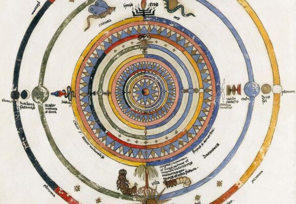 Create your own Mandala - Envision your Evolution